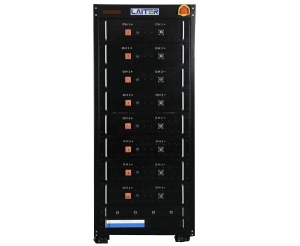 Battery material testing equipment